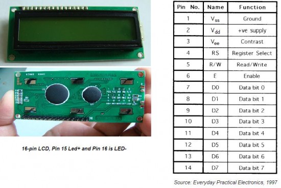 What Is The Lcd Of 5 12 And 2 9