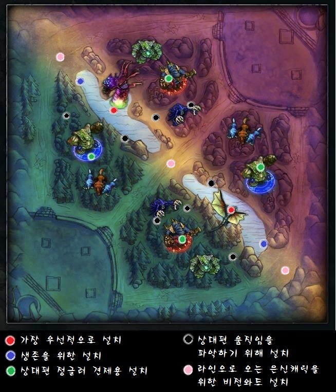 리그오브레전드(lol) 와딩(Warding) 와드의 주요성 : 네이버 블로그