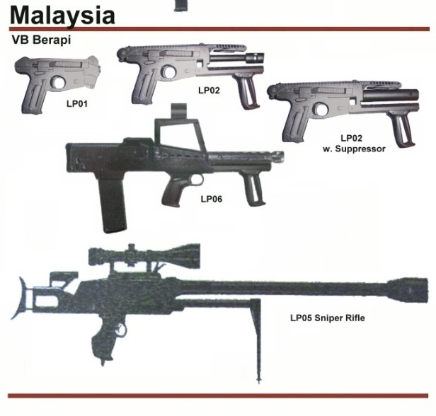 [전세계 소화기(小火器) 도감] 말레이시아(Malaysia) : 네이버 블로그