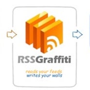 네이버 블로그와 페이스북 연결하기(RSS Graffiti)