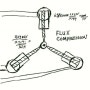 11월 5일, Flux Capacitor 발명 기념일