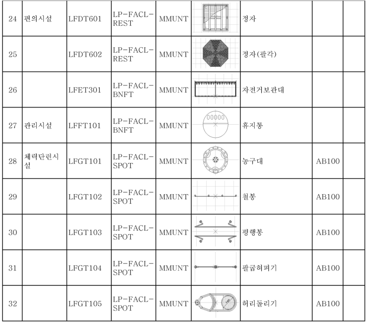도면기호-조경시설 : 네이버 블로그