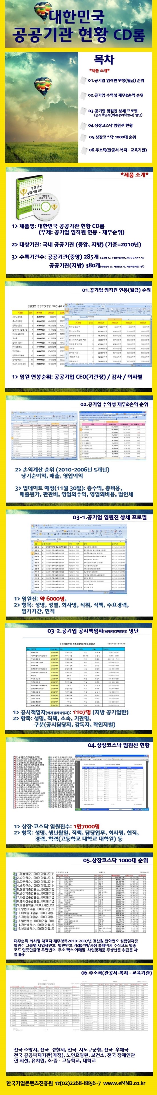 공기업 (중앙) 직원 연봉 보기 순위 : 네이버 블로그