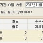 대박(?)난 꼼수 11월 계좌