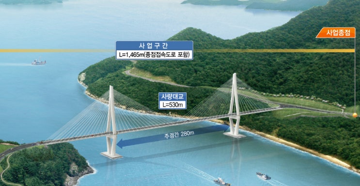 2009-2010년 최근 콘크리트 사장교 및 ED교 정리_서언 : 네이버 블로그