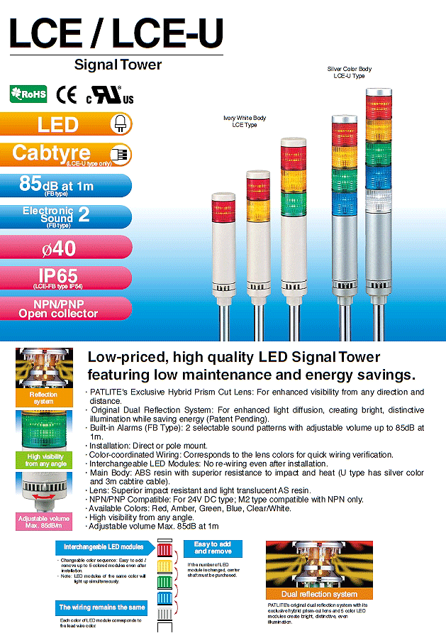 페트라이트 타워램프 LCE 40mm [PATLITE LED 타워램프, 시그널타워, 경광등, buzzer] : 네이버 블로그