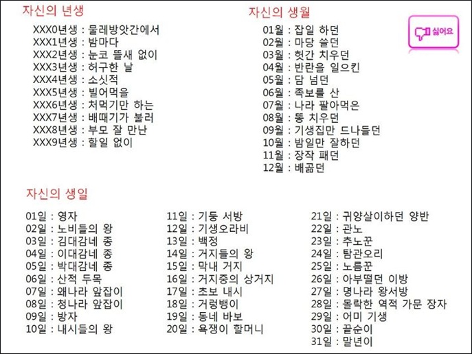 중국식 이름짓기 : 네이버 블로그