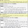 “MB는 최고의 성군” 허위사실 유포 놀이 확산