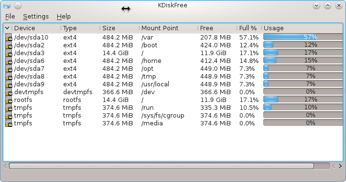 Removable media utility -KDiskFree 페도라(fedora-16-KDE) : 네이버 블로그