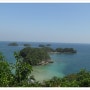 Hundred Islands in the Phillippines