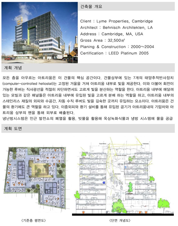 [미국] The Genzyme Center : 네이버 블로그