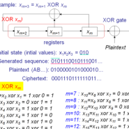 - 3장 - Block Ciphers and the Data Encryption Standard(DES)