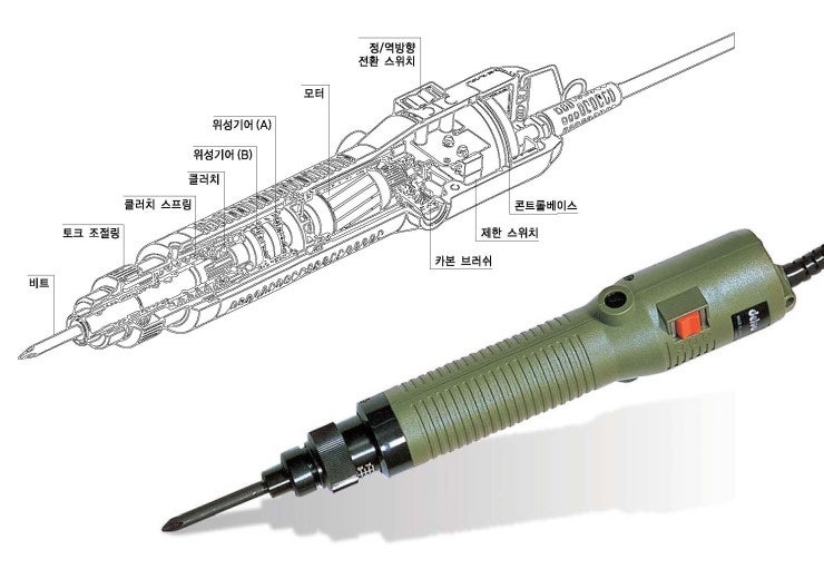 델보-전동드라이버-특징 (DELVO Electric screwdrivers) : 네이버 블로그