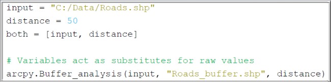 Python in ArcGIS - Getting Started : 네이버 블로그