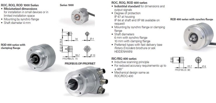 HEIDENHAIN(하이덴하인) Rotary Encoders(로터리 엔코더) ROC ROQ ROD 입니다. : 네이버 블로그