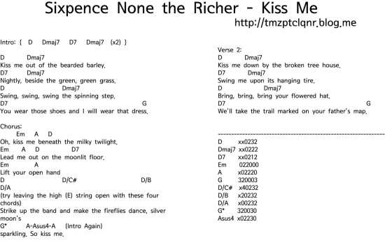 Песня kiss me again перевод на русский. Kiss me Sixpence none the Richer текст. Kiss me аккорды. Kiss me Ноты.