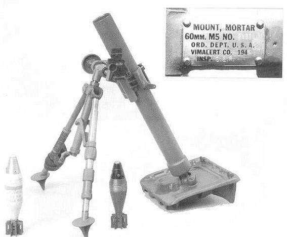 M2 60mm M19 60mm M1 80mm m2-60mm-m19-60mm-m1-80mm