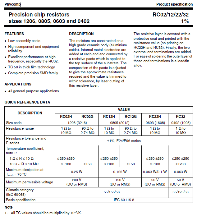 Phycomp 1% F 급 칩 저항 : 네이버 블로그