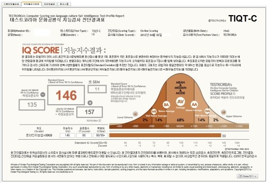 my mother's iq test report : 네이버 블로그