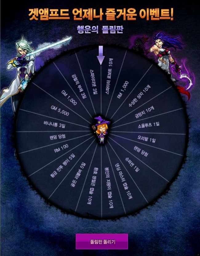 돌림판 지구와의 돌림판 만들기 : 네이버 블로그
