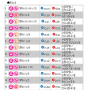 갤럭시노트 LTE 속도측정 KT 올레 속도측정 노트 속도측정 4G