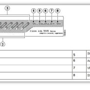 1.ASA/PIX Configuration Guide 첫번째 - CLI 기반의 초기 설정 (Pre-configure)