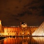 Musee du Louvre