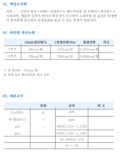 액상소석회 : 네이버 블로그