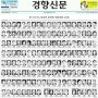 한미 FTA 비준한 찬성한 국회의원 151명 명단 [경향신문 2011.11.24]