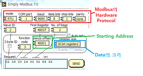 Modbus Read : 네이버 블로그