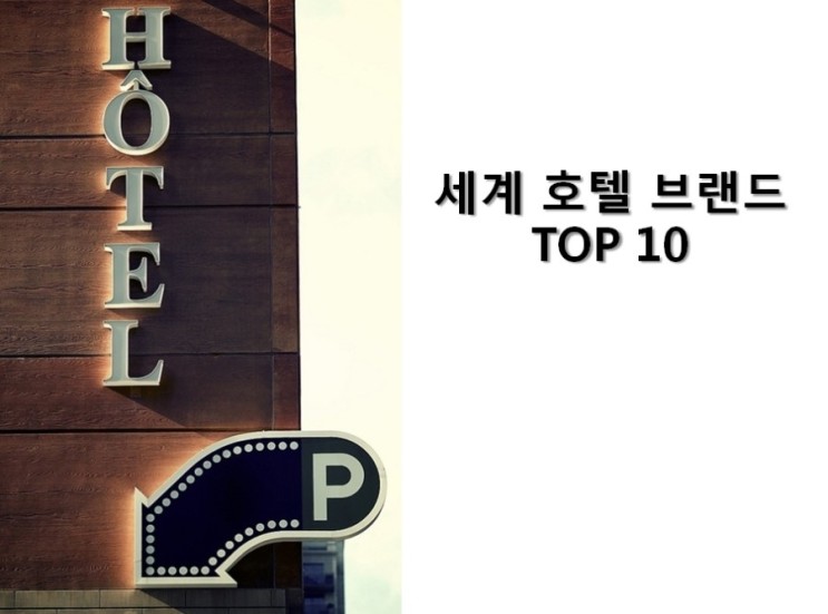 세계 호텔 브랜드 TOP 10 <1> : 네이버 블로그” style=”width:100%”><figcaption>세계 호텔 브랜드 TOP 10 <1> : 네이버 블로그</figcaption></figure>
<p style=