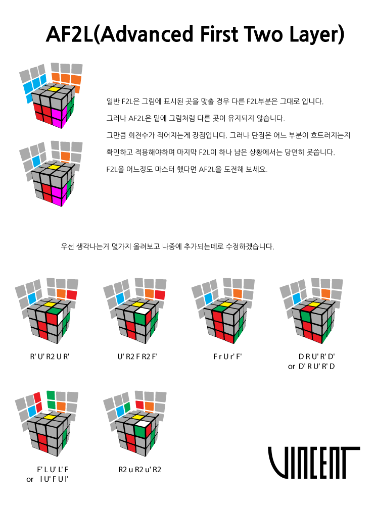 AF2L (Advanced First Two Layer) : 네이버 블로그
