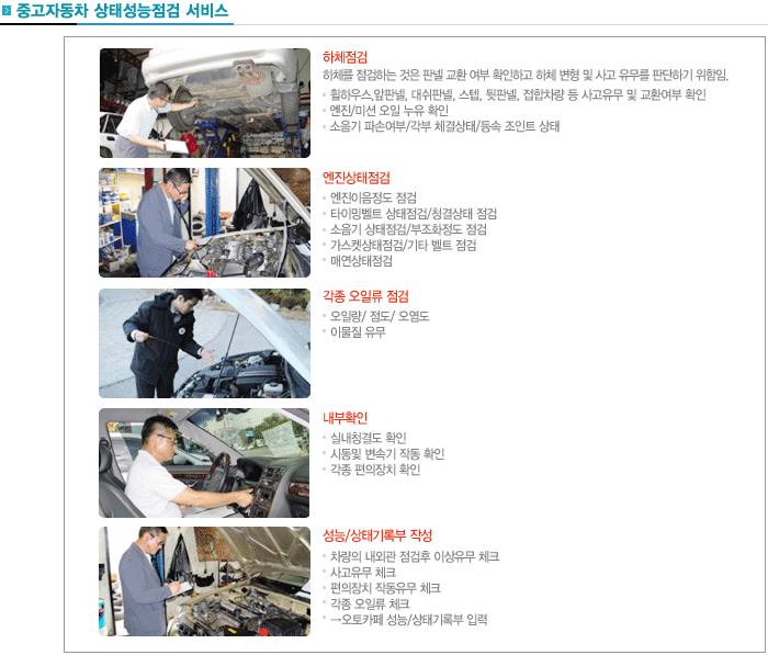 외제중고차시세-폭스바겐투아렉-외제중고차사고팔기견적 : 네이버 블로그