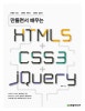 HTML5 CSS3 JQuery : 네이버 블로그