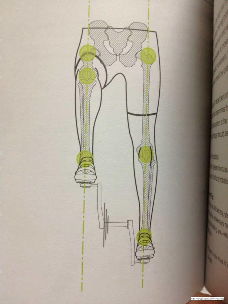 ergon pedal cleat tool