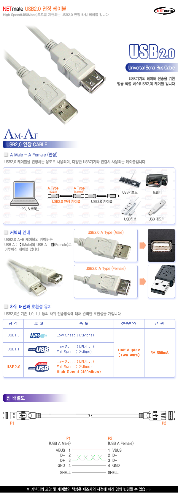 NETmate USB 2.0 AM/AF 케이블 소개[USB케이블] : 네이버 블로그