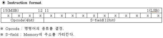 Mu0 16bit Processor (프로세서) 설계 : 네이버 블로그