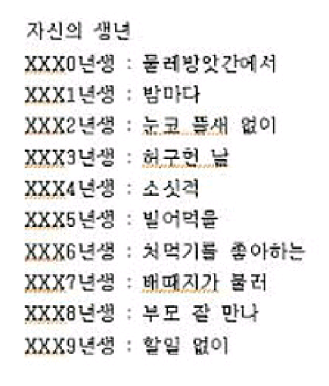 조선식이름 모두들알겠지만 하하하 : 네이버 블로그