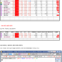 [상한가/테마주] 2012.09.04 오늘의 상한가 및 테마주 정리, 분석