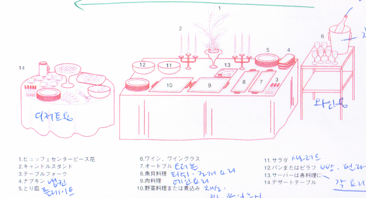 뷔페 테이블 세팅 총정리 : 네이버 블로그