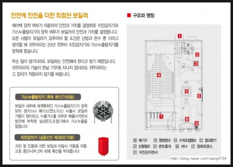 귀뚜라미 보일러 온도 조절기 사용법 : 네이버 블로그