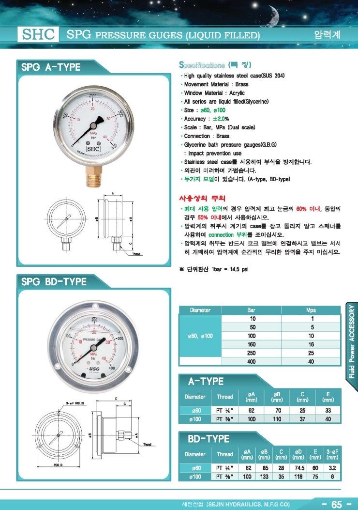 압력계(압력게이지) SPG 시리즈 (PRESSURE GAUGE SPG SERIES) : 네이버 블로그
