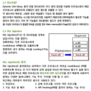 [리버싱] DLL injection & 방법