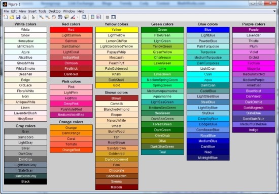 MATLAB RGB color value : 네이버 블로그