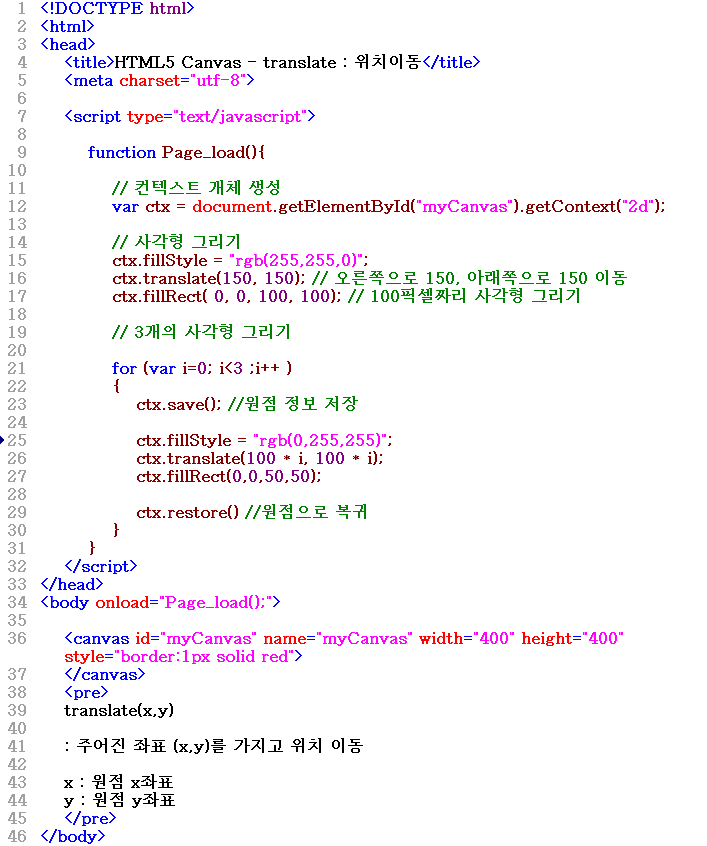 HTML5 canvas - Translate(위치 이동) : 네이버 블로그