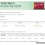 국민혜담카드 2013년 4월 부로 혜택변경축소 ㅠㅠ 혜담카드 대체용카드 추천