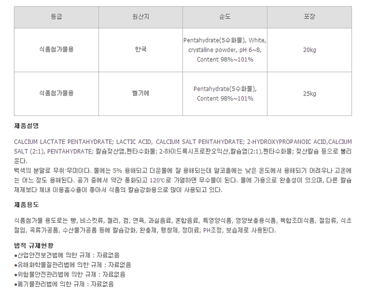젖산칼슘(식품첨가물) Calcium lactate pentahydrate : 네이버 블로그