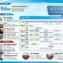 2012 대한민국국제농기계자재박람회, 관람객 대상 매일 경품행사