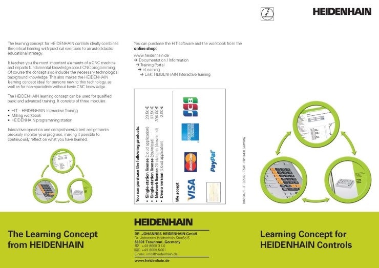 Heidenhain Hit Login _ HIT Drehen – HOEU