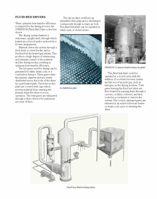 Fluid Beds dryer : 네이버 블로그